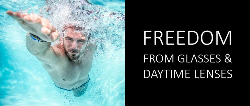 Freedom from glasses, no need for laser surgery